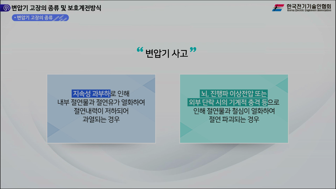 과정썸네일
